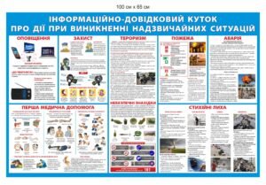 Стенд “Дії при виникненні надвичайних ситуацій”