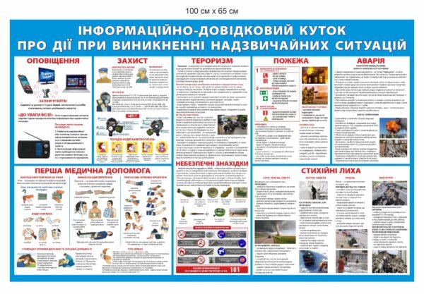Стенд “Дії при виникненні надвичайних ситуацій”