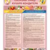 Куточок з охорони праці “Кухар-кондитер”