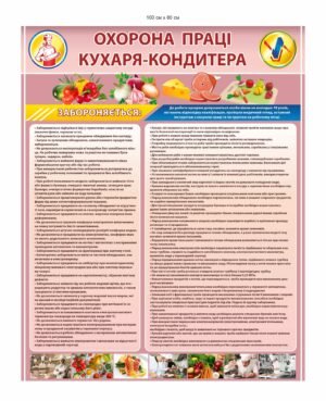 Куточок з охорони праці “Кухар-кондитер”