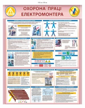 Куточок з охорони праці “Електромонтер”