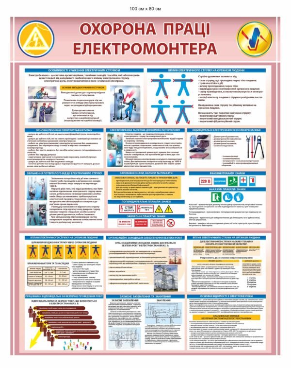 Куточок з охорони праці “Електромонтер”