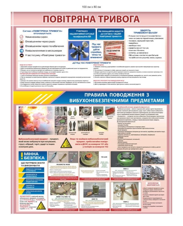 Стенд для ПТУ “Повітряна тривога”