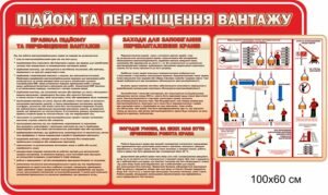 Стенд “Підйом та переміщення вантажу”