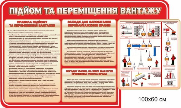 Стенд “Підйом та переміщення вантажу”