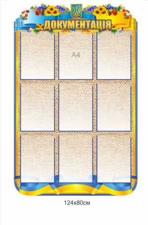 Довідкова панель “Документація”