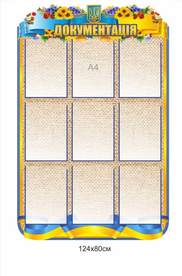 Довідкова панель “Документація”