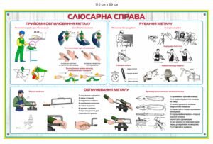 Стенд довідковий “Слюсарна справа”