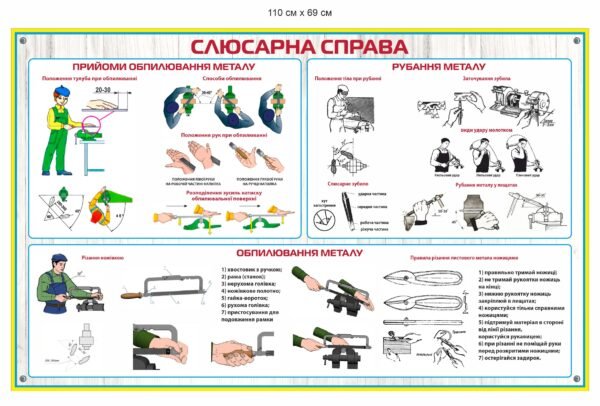 Стенд довідковий “Слюсарна справа”