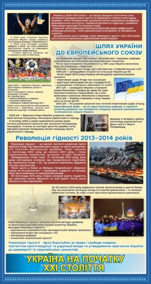 Стенд “Україна на початку ХХI століття”