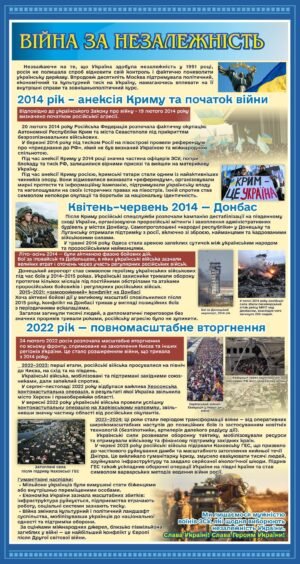 Стенд “Війна за незалежність”