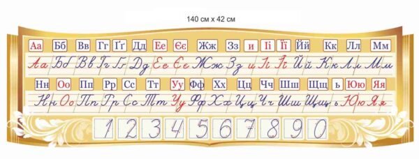 Стенд для НУШ “Алфавіт і числа”