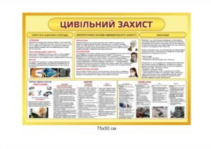 Довідковий стенд з цивільного захисту