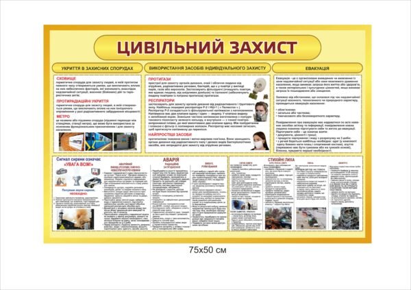 Довідковий стенд з цивільного захисту
