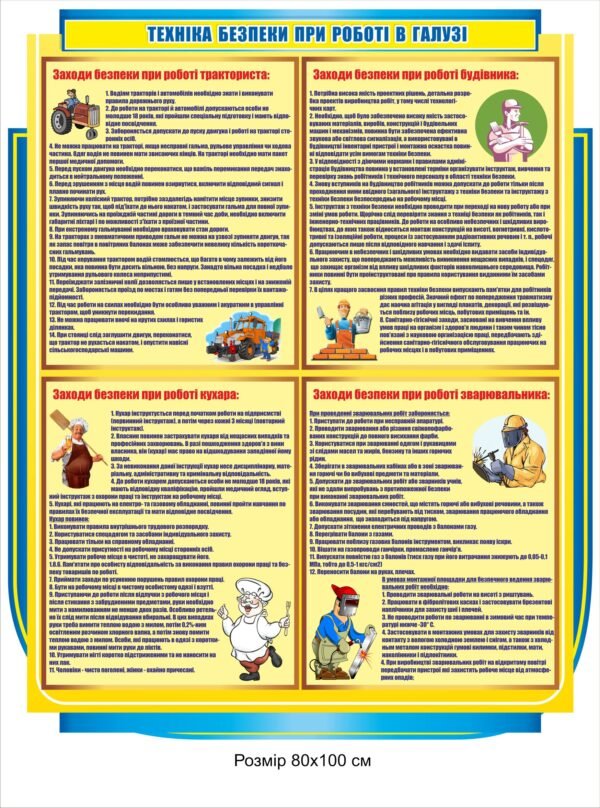 Стенд “Техніка безпеки при роботі в галузі”