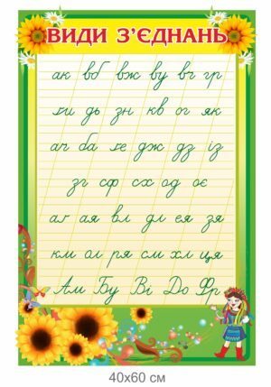 Стенд “Види з’єднань”