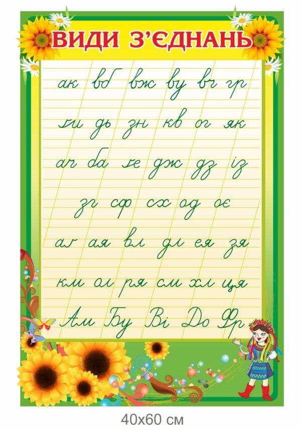 Стенд “Види з’єднань”