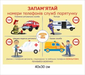 Табличка “Номери телефонів служб порятунку”