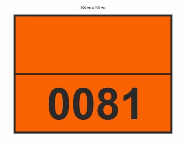 Банер “Маркування небезпечних вантажів”