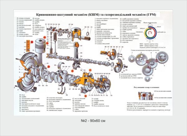 Стенд для ПТУ “КШМ та ГРМ”