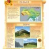 Стенд для кабінету географії "Рельєф та гори"