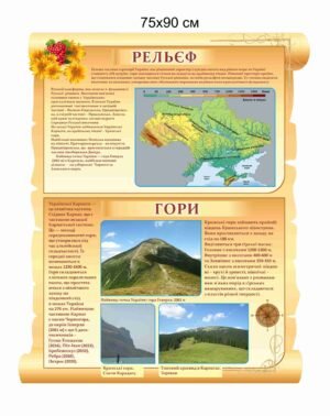 Стенд для кабінету географії “Рельєф та гори”