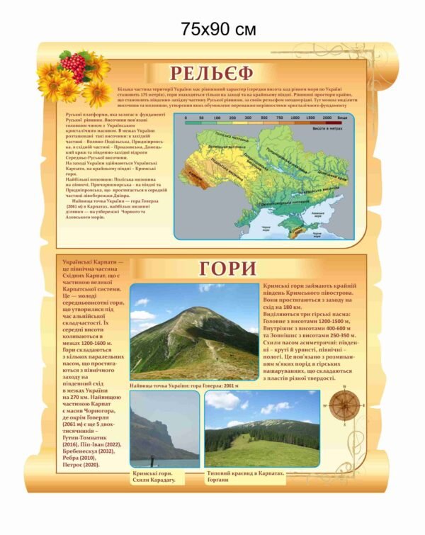 Стенд для кабінету географії “Рельєф та гори”
