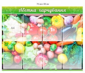 Стенд “Абетка харчування” з кишенями