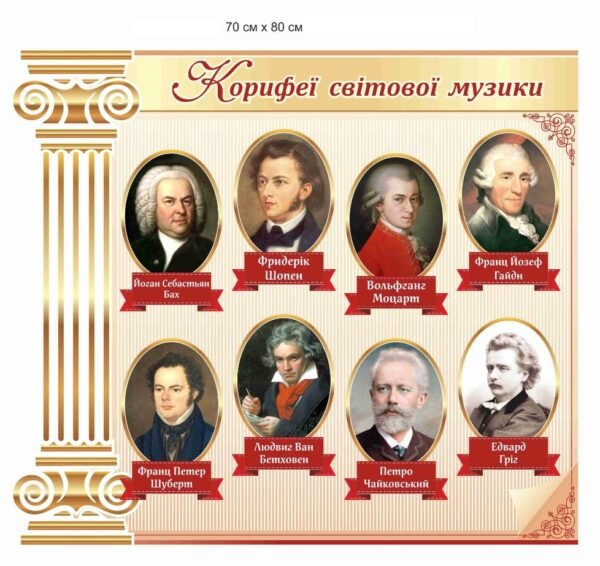 Стенд “Корифеї світової музики”