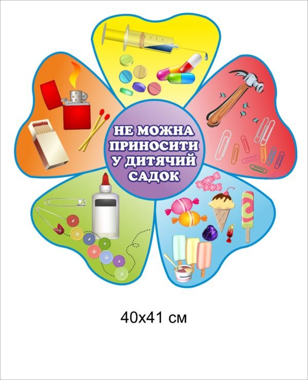 Стенд “Не можна приносити у дитячий садок”