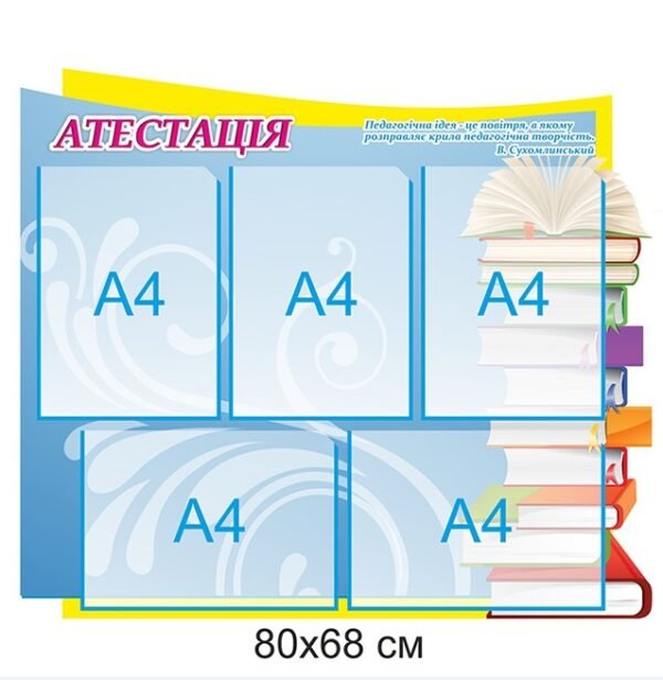 Стенд з кишенями “Атестація”