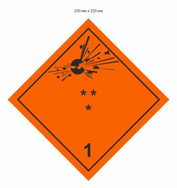 Попереджувальний банер небезпечного вантажу класу 1