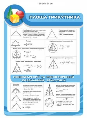 Стенд “Площа трикутника”
