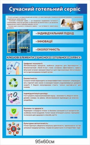 Стенд “Способи виготовлення змішаних напоїв”