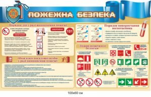 Пластикова панель “Пожежна безпека”