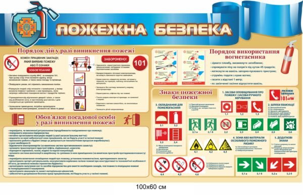 Пластикова панель “Пожежна безпека”
