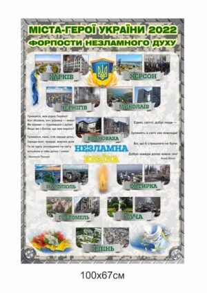 Військова інфопанель “Міста герої”