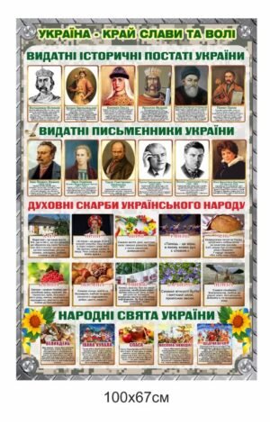 Військова інфопанель “Україна – край слави та волі”