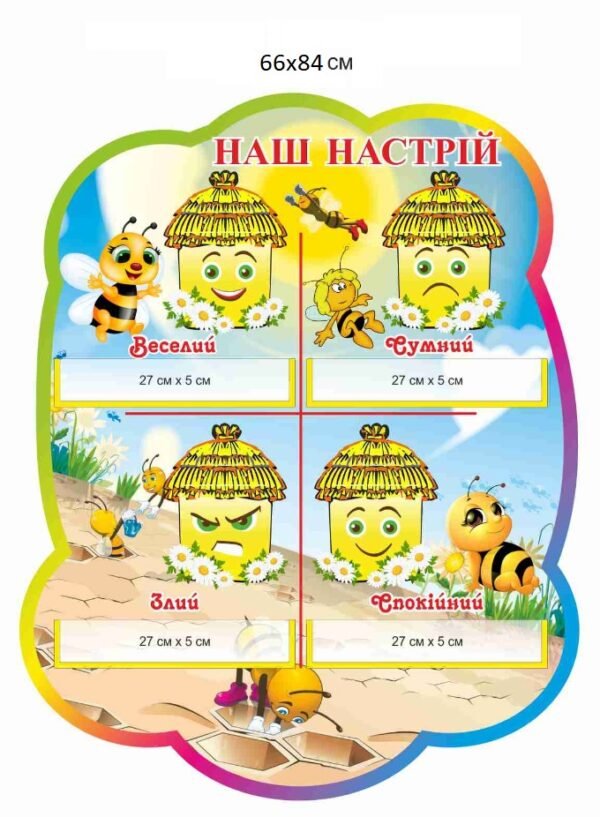 Стенд для НУШ “Наш настрій”