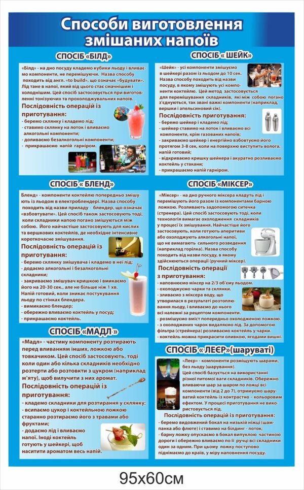 Довідковий стенд “Виготовлення змішаних напоїв”
