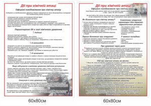Стенди “Дії при хімічній атаці”