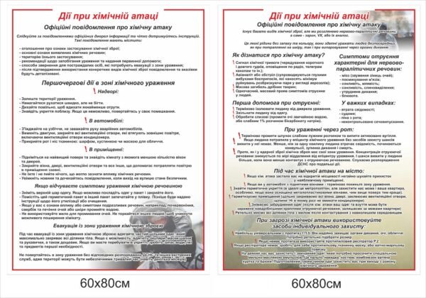 Стенди для військових закладів та підрозділів