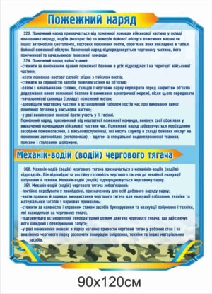 Військовий стенд “Пожежний наряд”