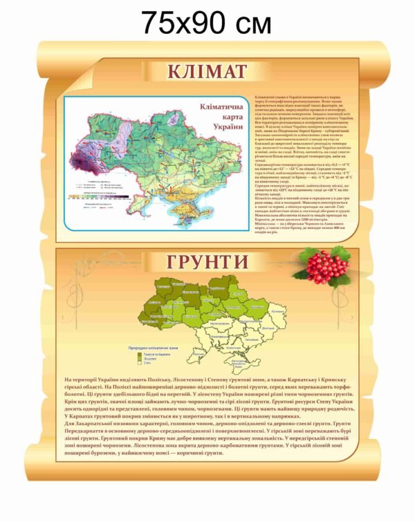 Стенд для кабінету географії “Клімат та грунти”