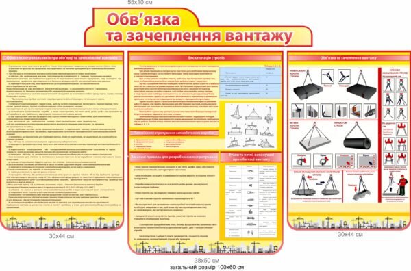 Стенди з безпеки життєдіяльності