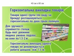 Стенд “Горизонтальна викладка товарів”