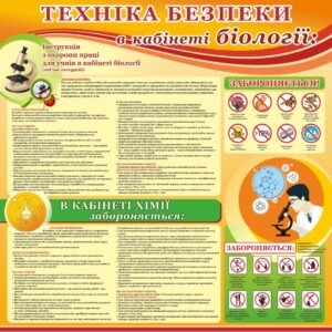 Стенд інформаційний “Безпека у кабінеті біології”