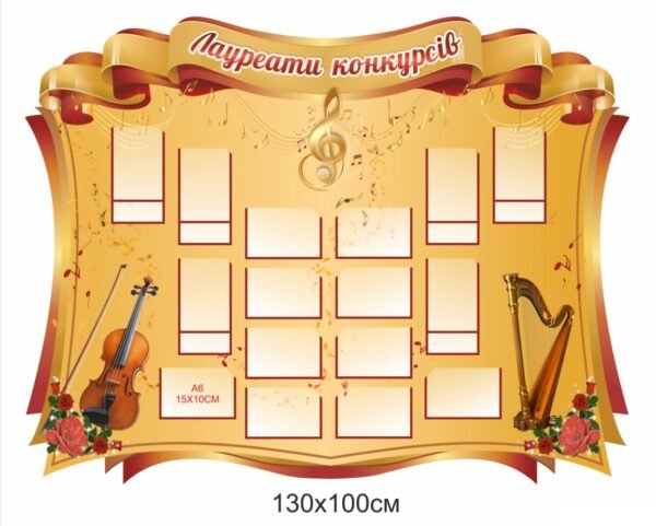 Стенд “Лауреати конкурсів”