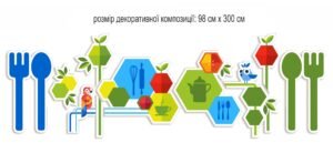 Стенд “Декоративна композиція для їдальні”