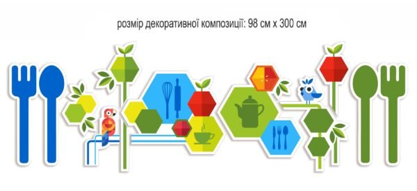 Стенд “Декоративна композиція для їдальні”
